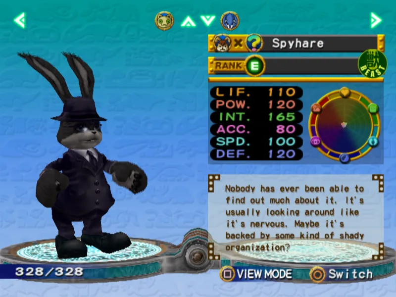 Spyhare Monster Rancher 4 Hare